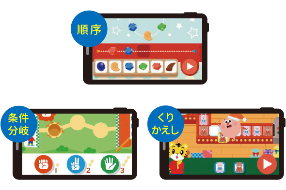 プログラミングプラスの特長