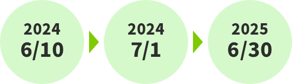 2024/6/10→2024/7/1→2025/6/30