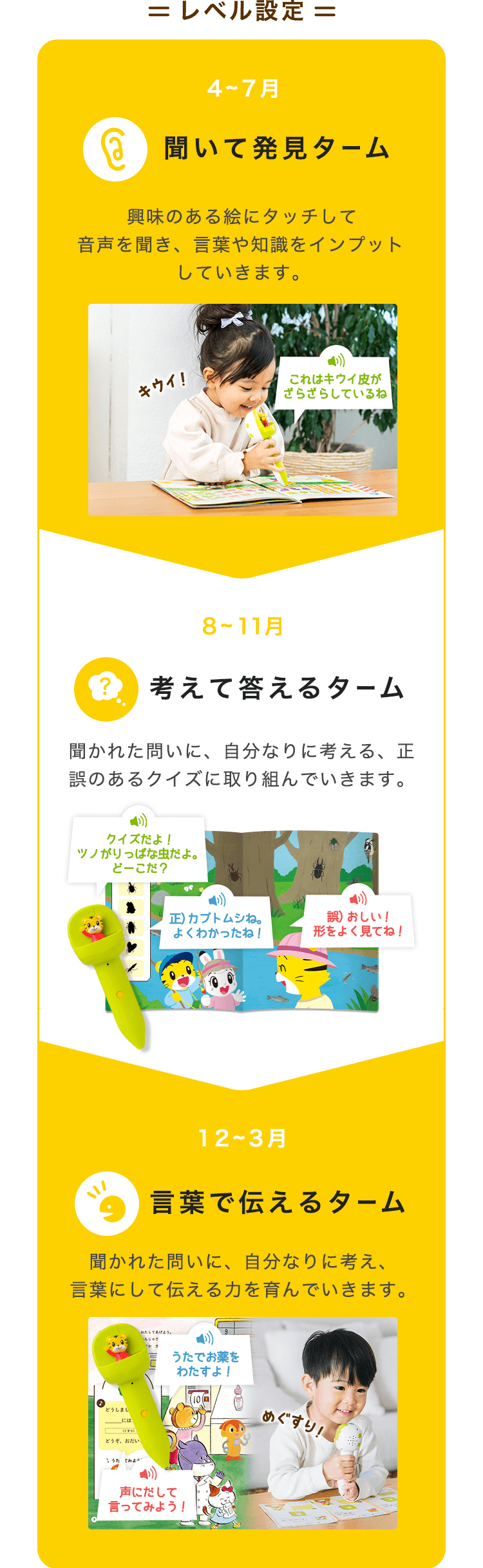ベネッセ こどもチャレンジ 4.5.6歳児用 新一年生準備号 付録