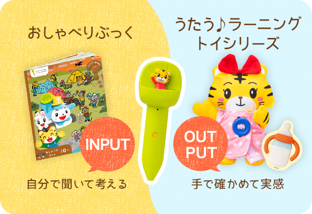 チャレンジ　6年生　ベネッセ　こどもちゃれんじ　知育　学習　本　 ポスター チャレンジ 6年生 ベネッセ こどもちゃれんじ 知育 学習 本 ポスター