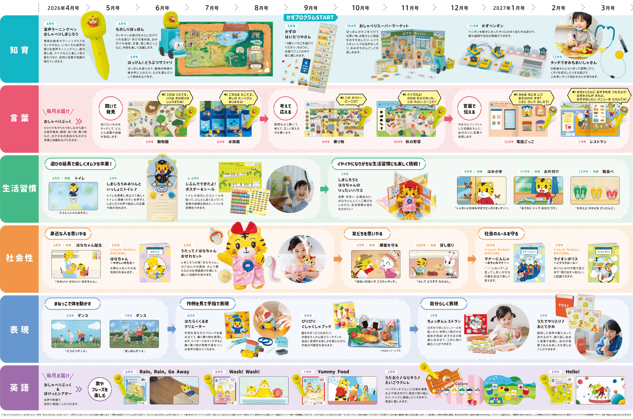 表:年間ラインナップ