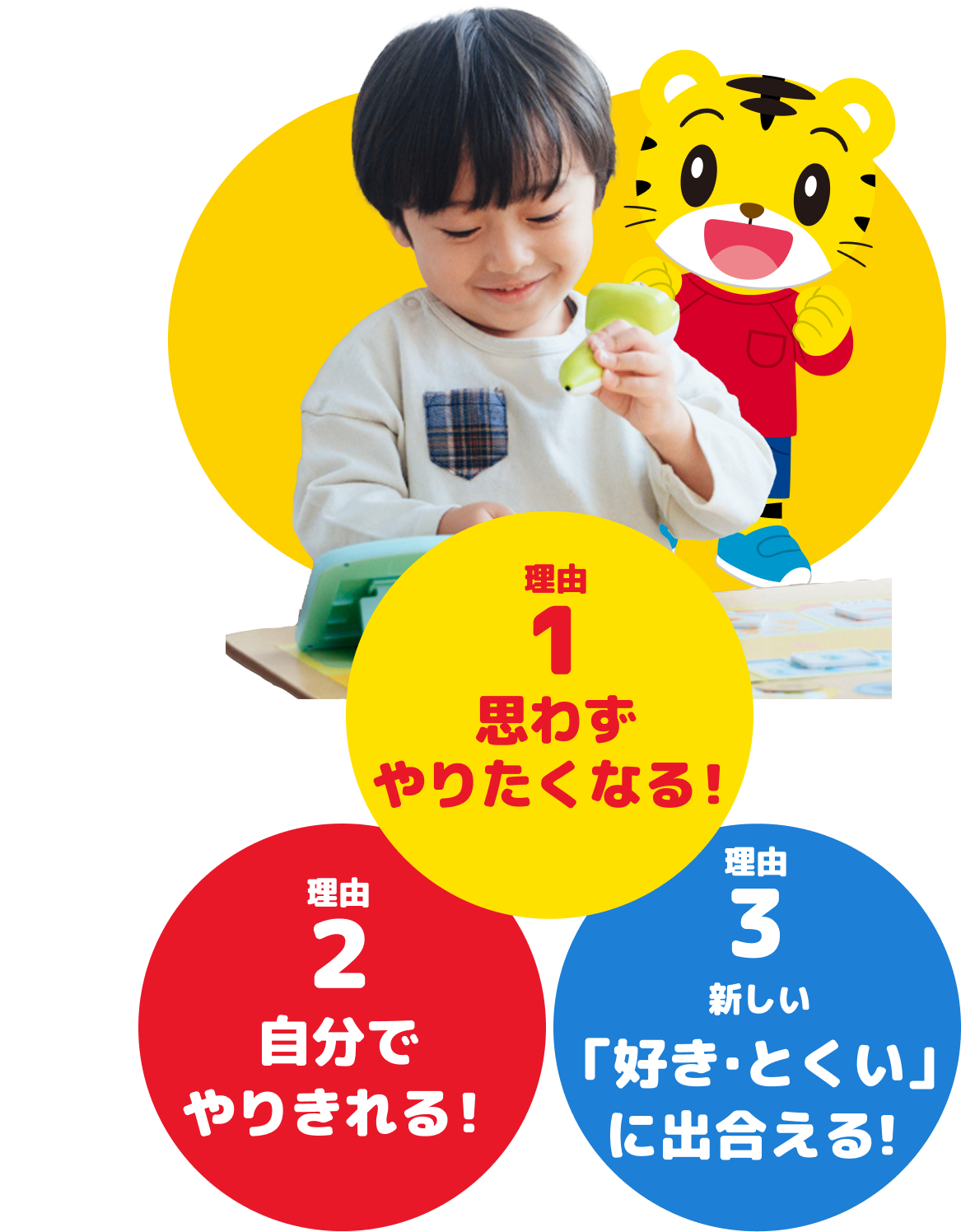学びが定着しさらに深まる