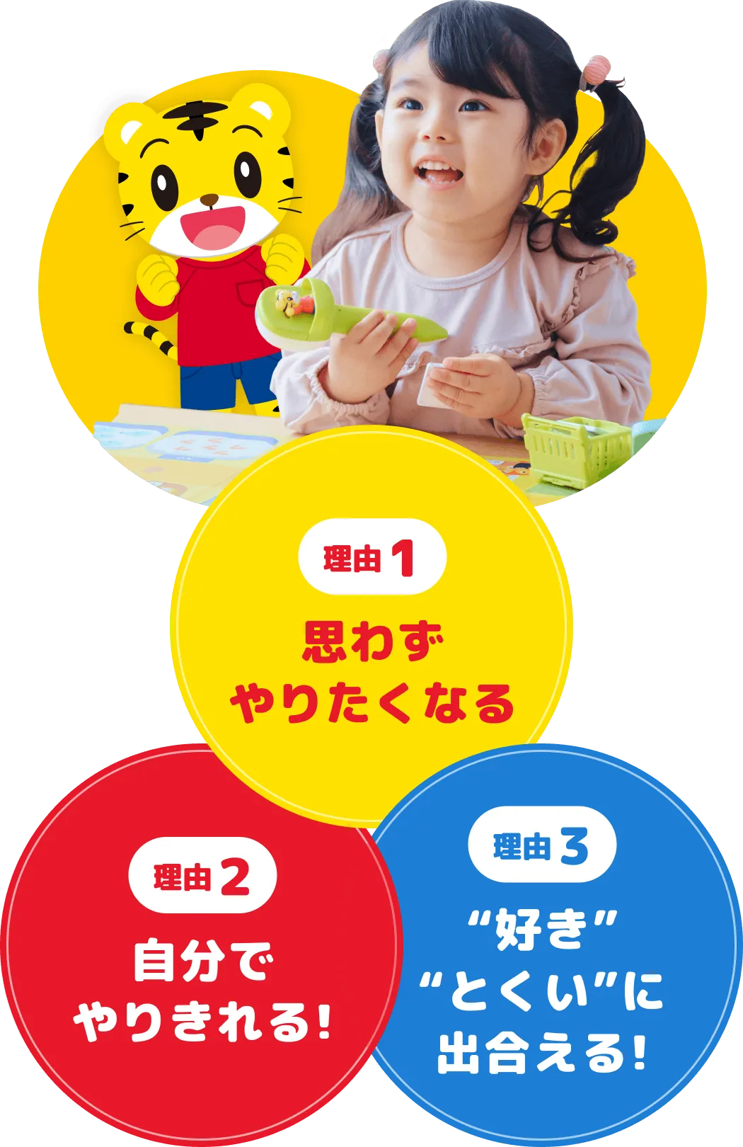 学びが定着しさらに深まる