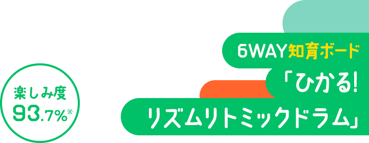 6WAYで遊べる「ひかる！リズムリトミックドラム」｜1歳・2歳の通信教育 こどもちゃれんじぷち｜ベネッセコーポレーション