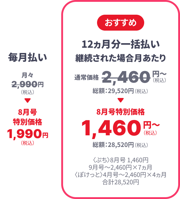 毎月払い 月々2,990円（税込） → 8月号特別価格1,990円（税込） 【おすすめ】12ヶ月分一括払い 継続された場合月あたり通常価格2,460円~(総額29,520円) → 8月号特別価格 1460円~（総額28,520円） 〈ぷち〉8月号 1,460円 9月号～2460円×7カ月 〈ぽけっと〉4月号～2,460円×4ヵ月 合計28,520円
