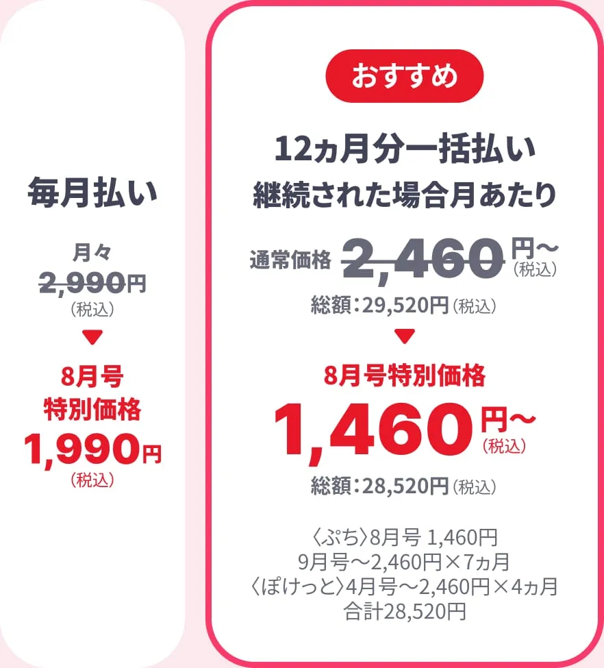 毎月払い 月々2,990円（税込） → 8月号特別価格1,990円（税込） 【おすすめ】12ヶ月分一括払い 継続された場合月あたり通常価格2,460円~(総額29,520円) → 8月号特別価格 1460円~（総額28,520円） 〈ぷち〉8月号 1,460円 9月号～2460円×7カ月 〈ぽけっと〉4月号～2,460円×4ヵ月 合計28,520円