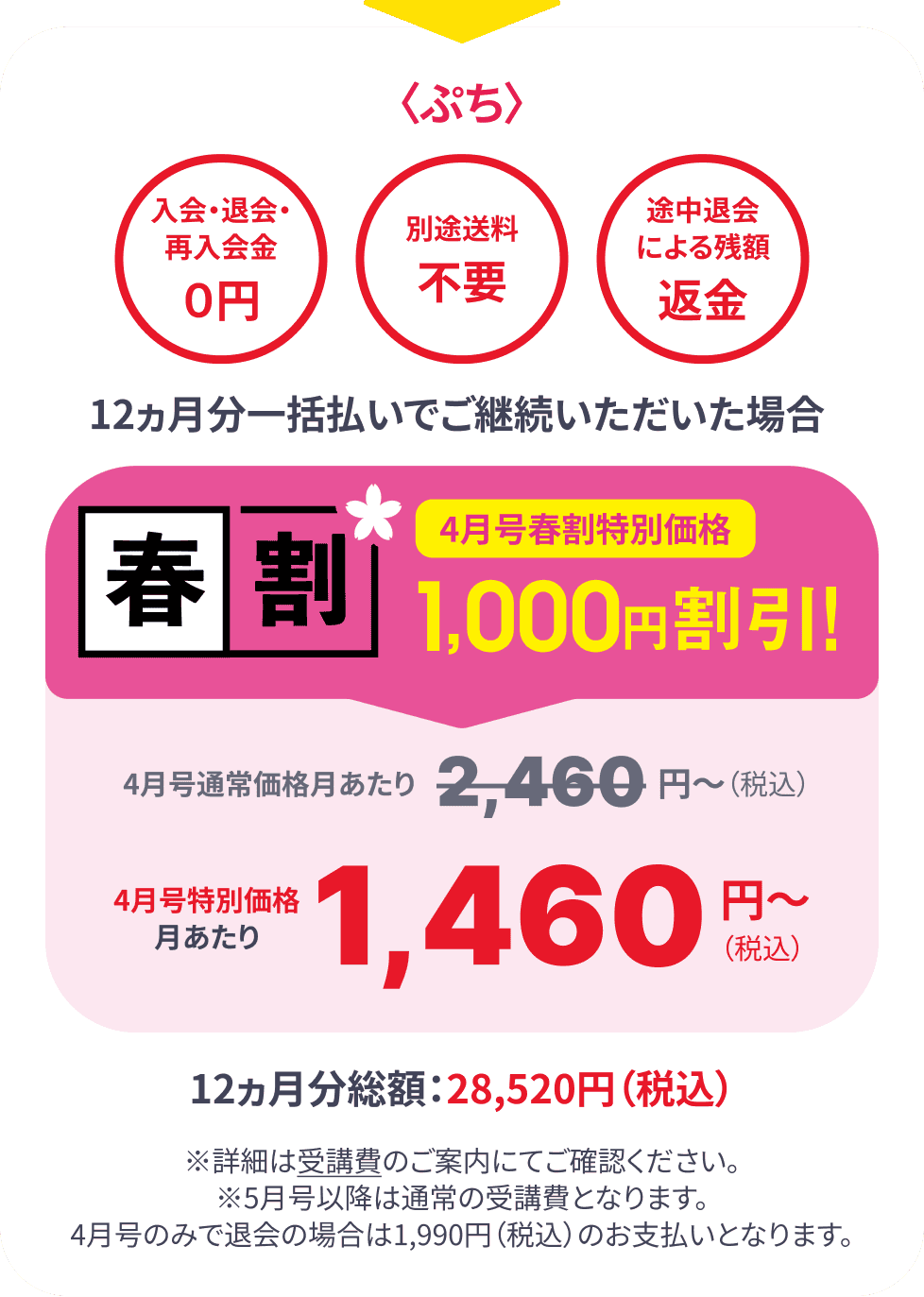 入会・退会・再入会0円 別途送料不要 途中退会による残額返金 12ヶ月分一括払いでご継続いただいた場合4月号受講日1000円割引! 4月号特別価格月あたり1,460円(税込)~ 12ヵ月分総額：28,520円（税込）
