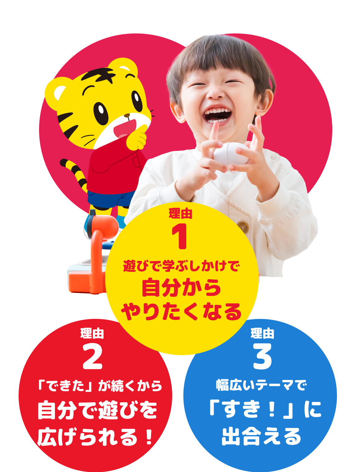 遊びながら学びが深まる!