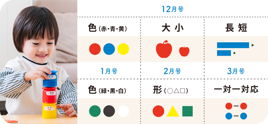 簡単すぎず難しすぎないさまざまな難易度の遊びにチャレンジ!