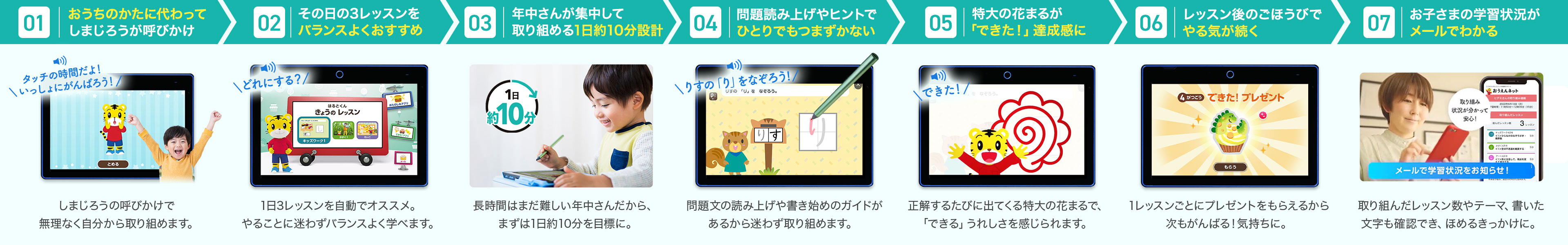 年中さん(4歳・5歳)向け通信教育 〈こどもちゃれんじ すてっぷタッチ