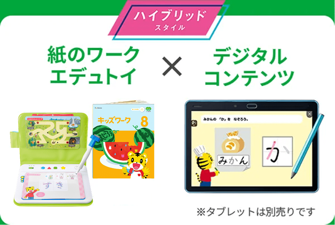 こどもちゃれんじすてっぷ〉たいけんばん 4・5歳の通信教育