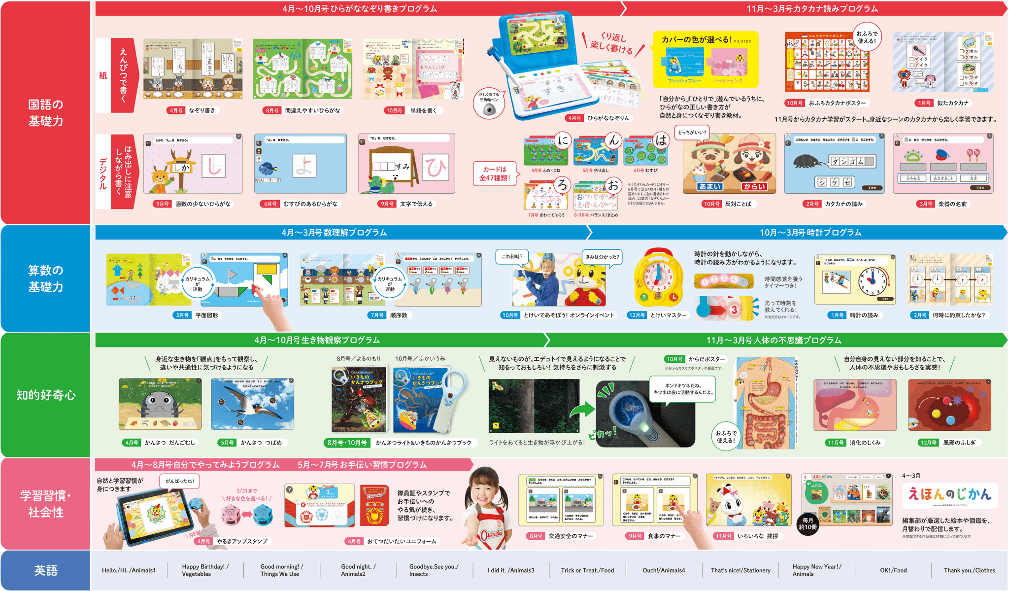 表:年間ラインナップ