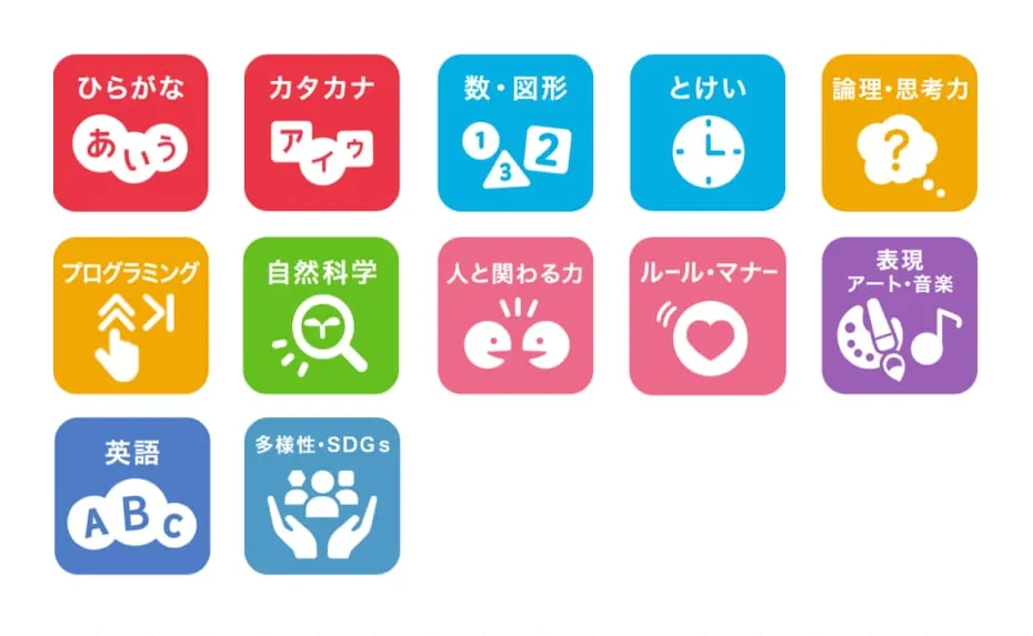 多様な学びから「好き・得意」が見つかる