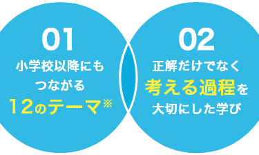 公式】こどもちゃれんじタッチ｜専用タブレットで学ぶ通信教育