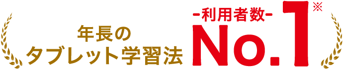 年中・年長のタブレット学習法 利用者数 No.1